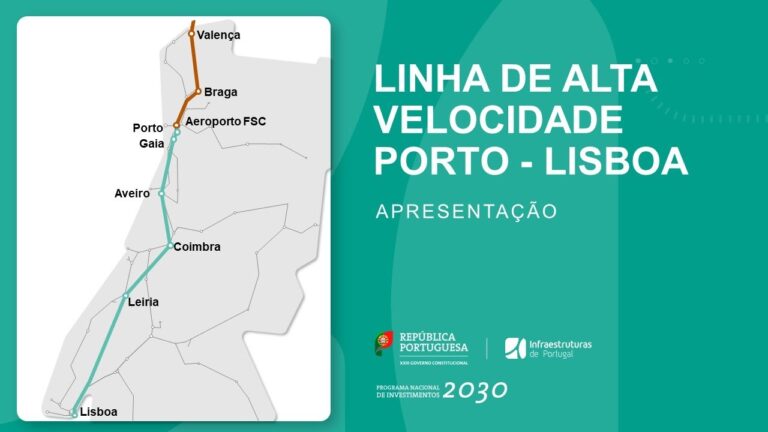 TGV Leiria: Conectando Futuro e Mobilidade