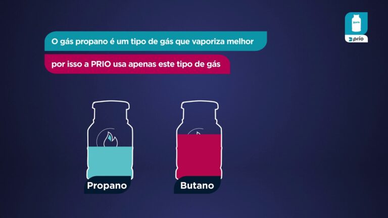 Gas Butano vs Propano: Qual é a Melhor Opção?