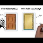Comparativo de Preços de Porta Blindada