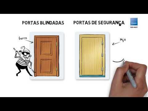 Comparativo de Preços de Porta Blindada
