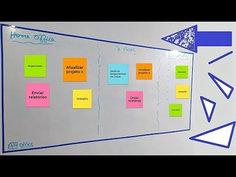 Quadro Giz da IKEA: Criatividade e Organização em Um Só Produto