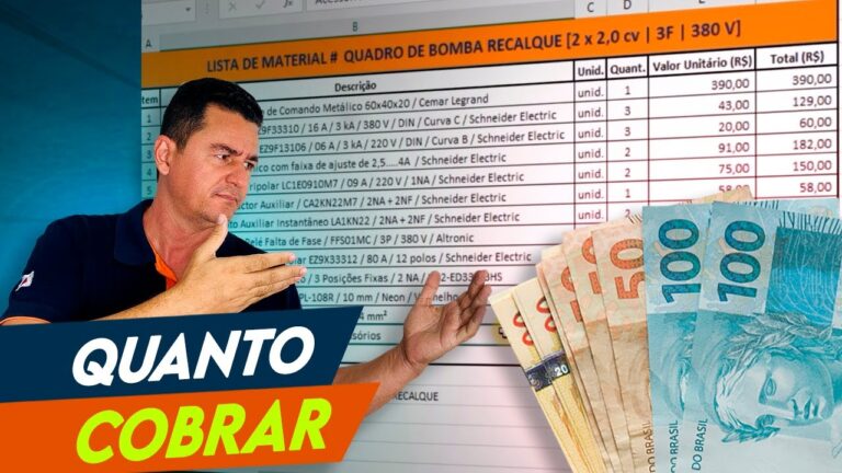 Como Calcular o Preço do Quadro Elétrico Ideal